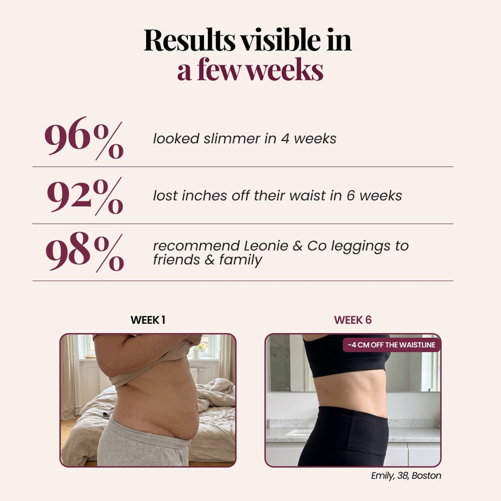 3D Legging | Smoother Skin After Weight Loss